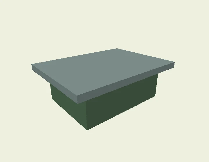 Original illustrative 3D model of Produce scale